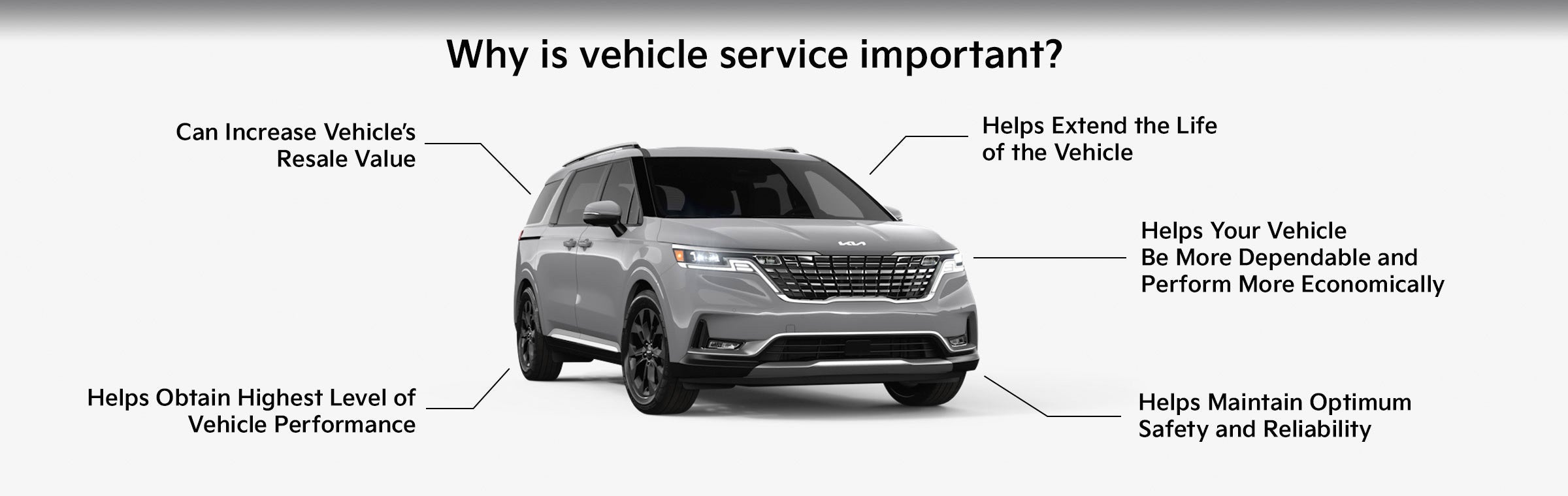 Kia Service Pittsburgh PA Auto Repair West Mifflin White Oak